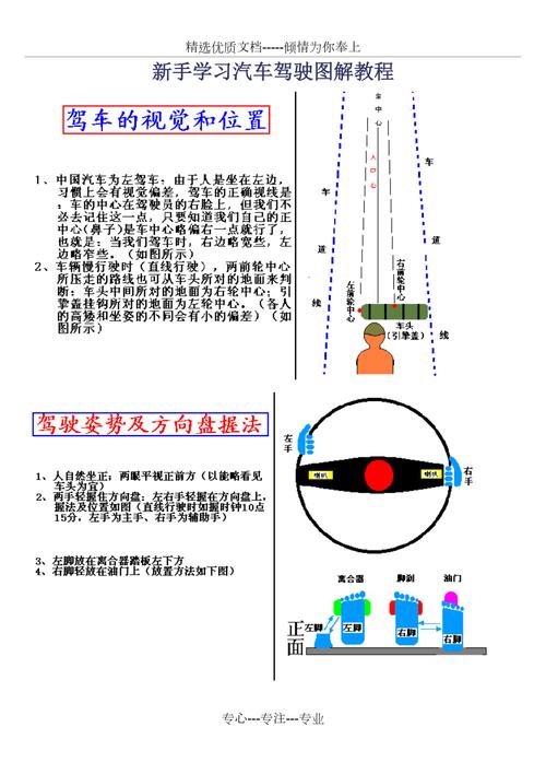 驾驶知识百度百科（驾驶的基础知识）