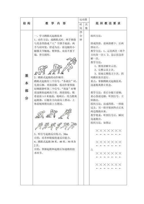 田径体育知识百科（田径 体育）